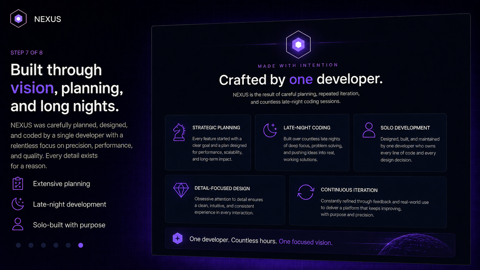 NEXUS solo development story