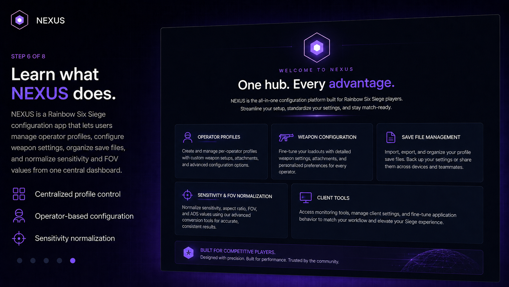 NEXUS feature overview